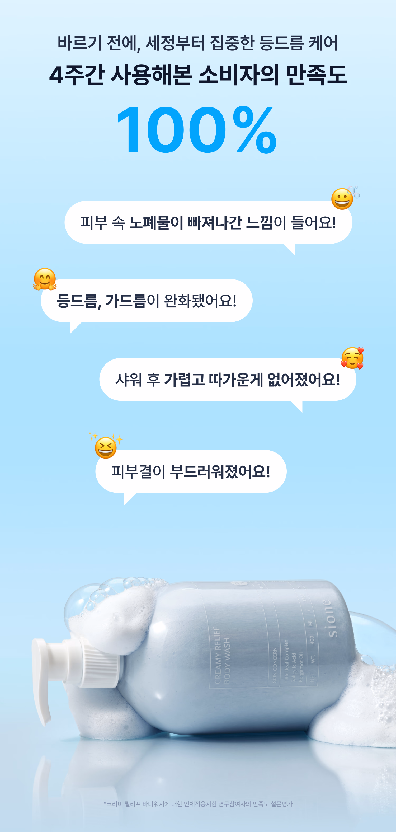 시오네 크리미 릴리프 바디워시