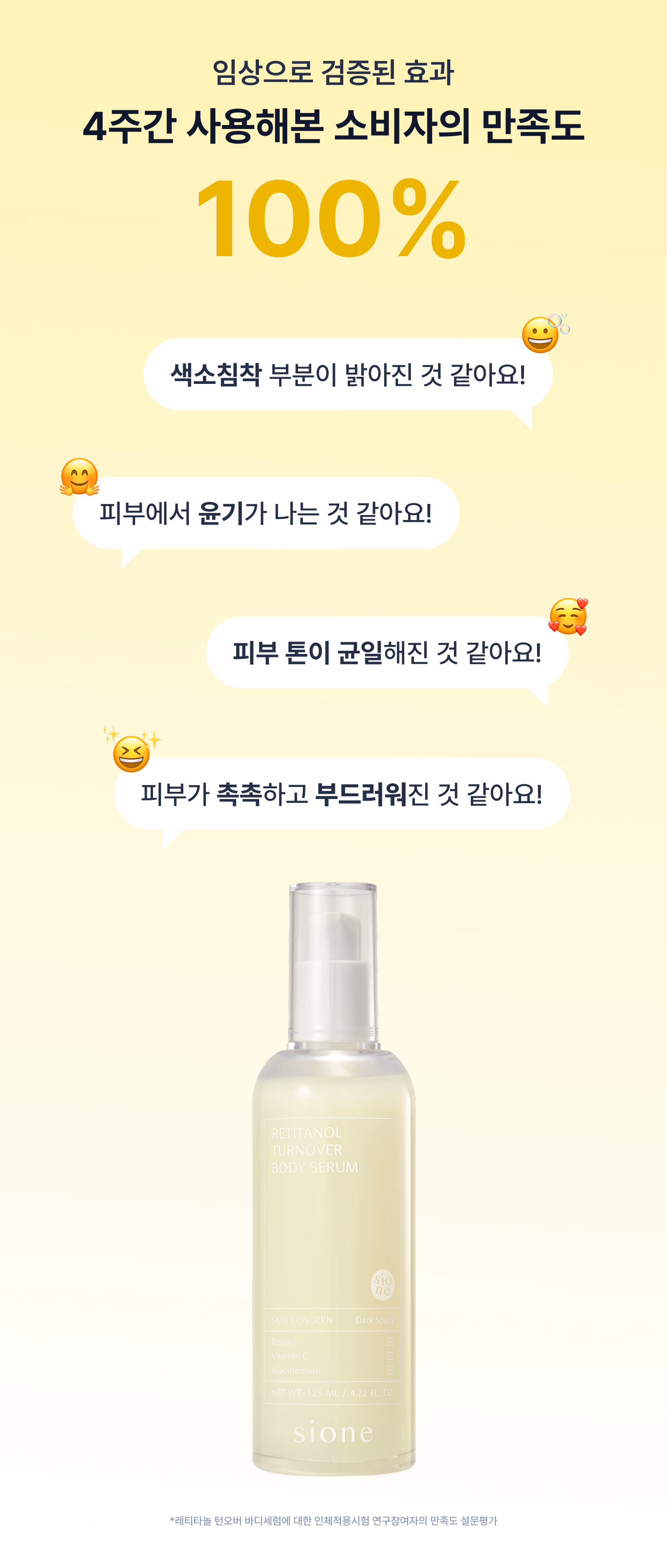 시오네 레티타놀 턴오버 바디세럼