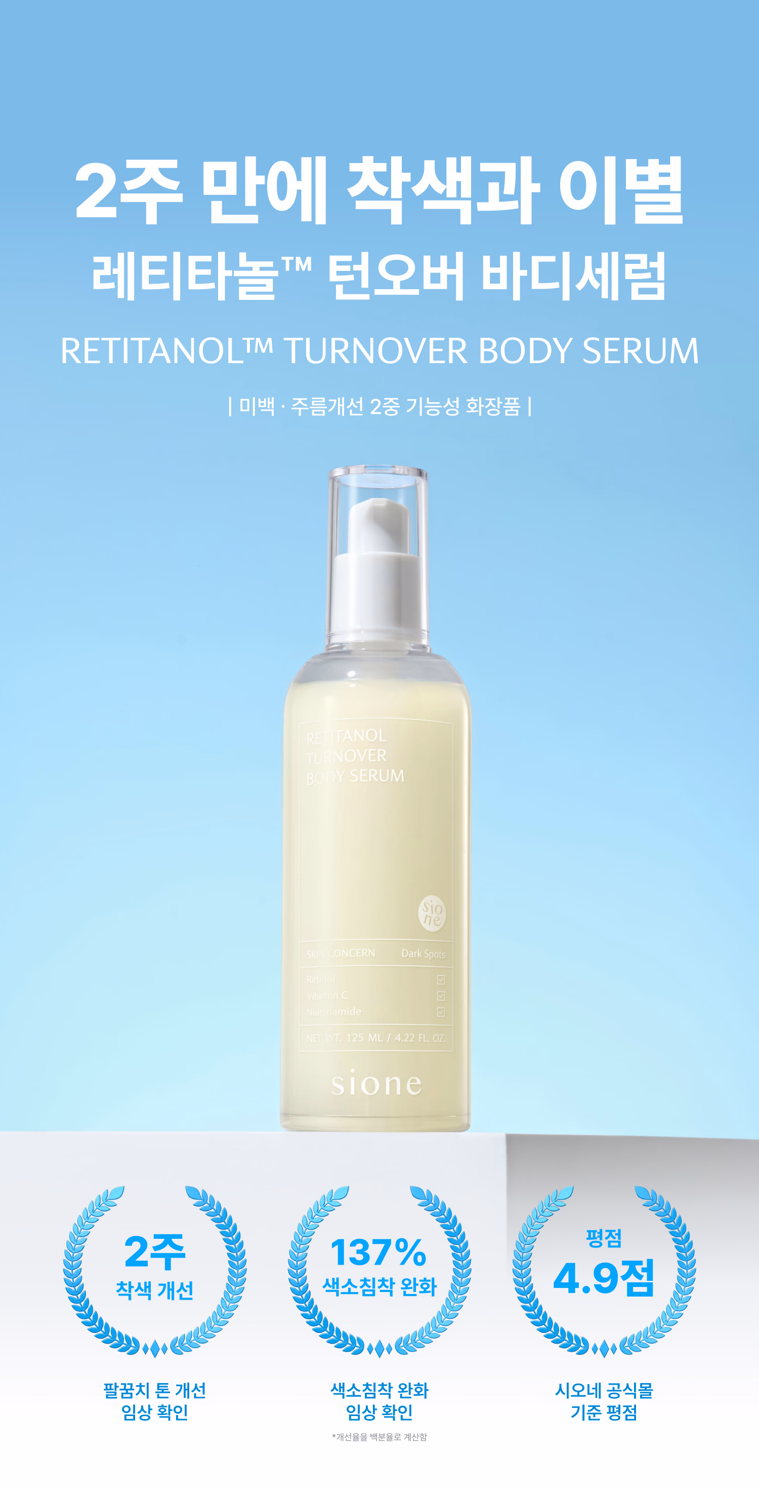 시오네 레티타놀 턴오버 바디세럼