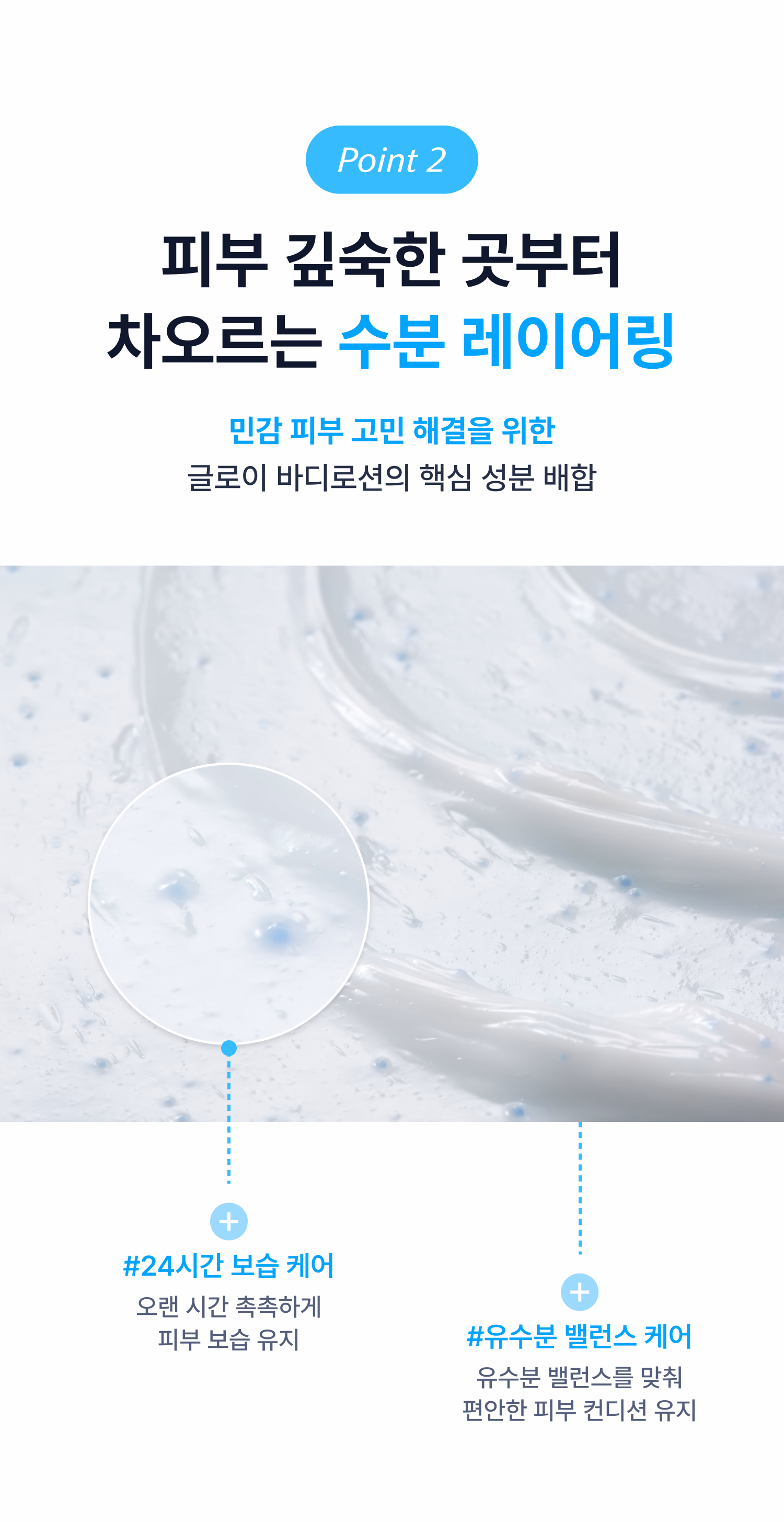 시오네 릴리프 바디케어 세트