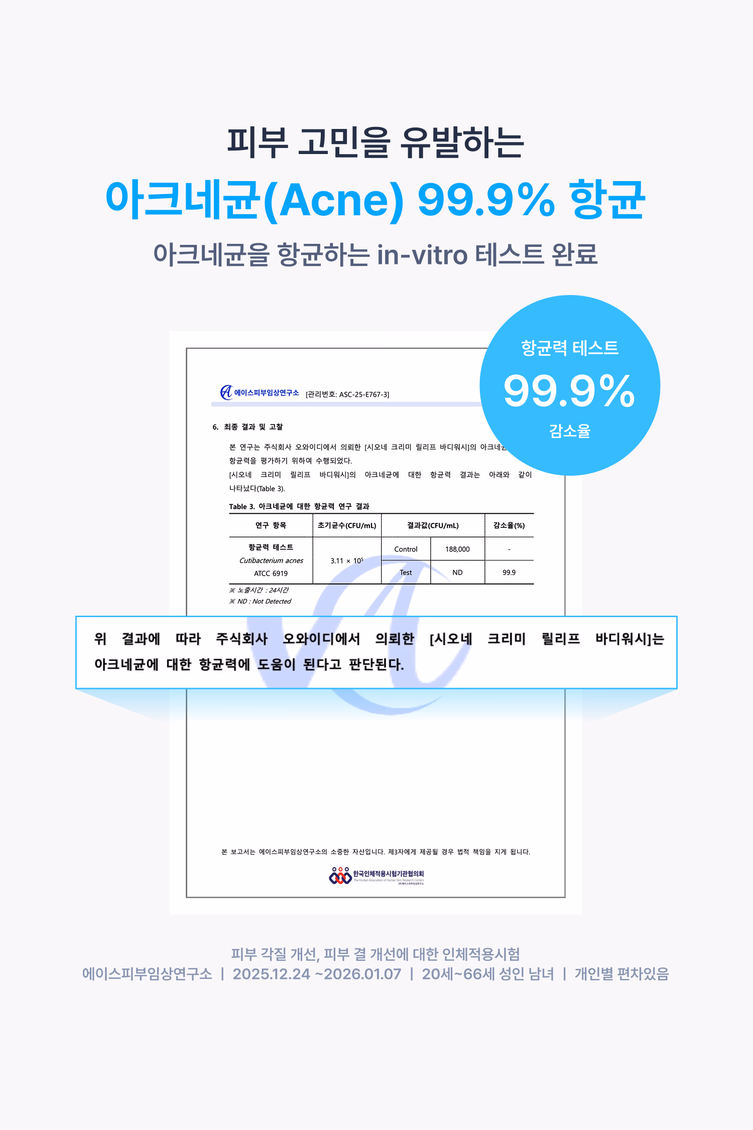 시오네 릴리프 바디케어 세트